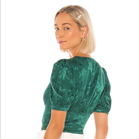 Revolve privacy please top - Picture 2 of 2